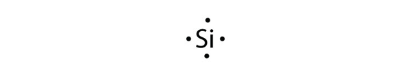 Lewis Electron Dot Diagrams – Introductory Chemistry – 1st ... dot diagram for copper 