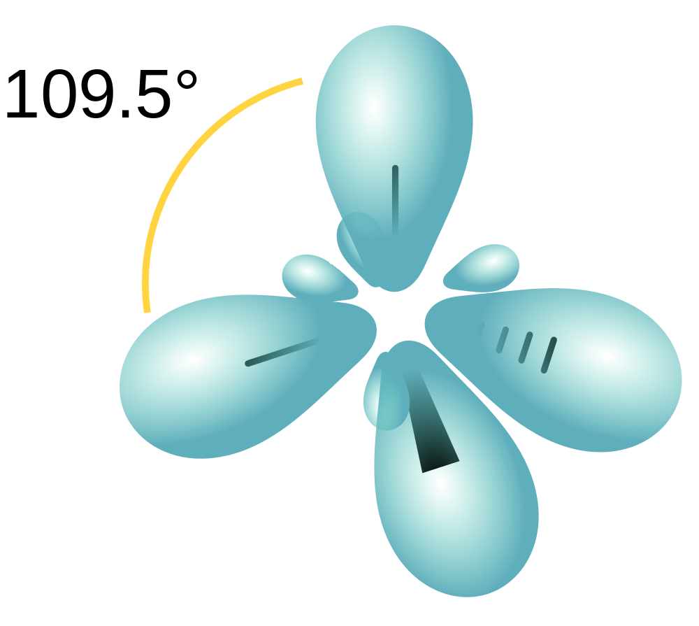 Depiction of a tetrahedral carbon atom having four sp3 hybridized orbitals.
