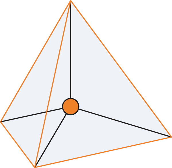 Tetrahedron.