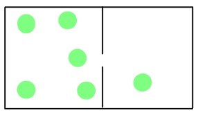 5 molecules sit in 1 part of a divided box and 1 molecule sits in the other. A gap connects the parts.