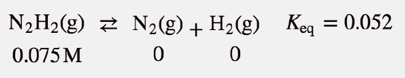 Calculating Equilibrium Constant Values – Introductory Chemistry, 1st ...