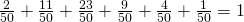 Rendered by QuickLaTeX.com \frac{2}{50}+\frac{11}{50}+\frac{23}{50}+\frac{9}{50}+\frac{4}{50}+\frac{1}{50}=1
