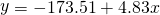 Rendered by QuickLaTeX.com \stackrel{^}{y}=-173.51+4.83x