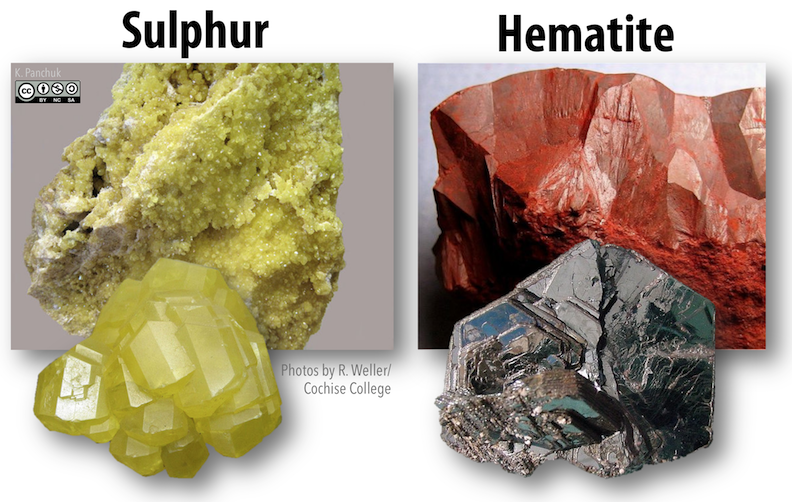 What Causes Cleavage in Minerals? (Chapter 4 - Section 4.5) 