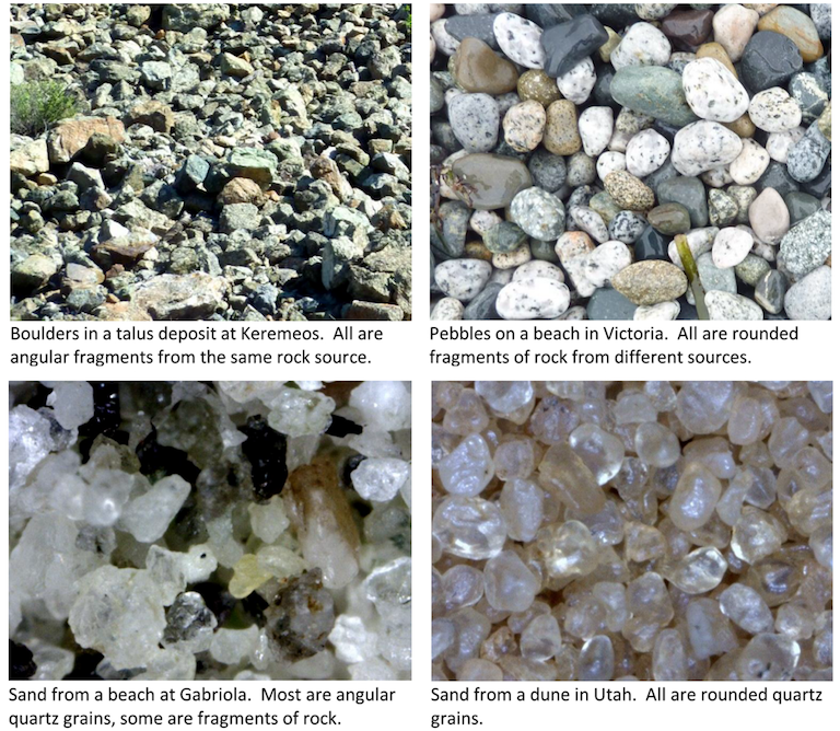 Example 1: Boundlers in a talus deposit at Keremeos. All are angular fragments from the same rock source. Example 2: Pebbles on a beach in Victoria. All are rounded fragments of rock from different sources. Example 3: Sand from a beach at Gabriola. Most are angular quartz grains, some are fragments of rock. Example 4: Sand from a due in Utah. All are rounded quartz grains.
