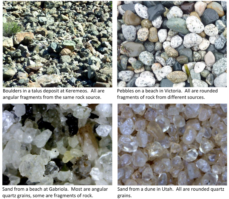 8.4 Weathering and Erosion Produce Sediments Physical Geology