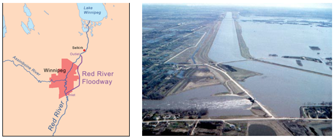 Figure 13.26 Map of the Red river Floodway around Winnipeg, Manitoba (left), and aerial view of the southern (inlet) end of the floodway (right). [Map from http://en.wikipedia.org/wiki/1997_Red_River_Flood#/media/File:Rednorthfloodwaymap.png and photo from Natural Resources Canada 2012, courtesy of the Geological Survey of Canada (Photo 2000-118 by G.R. Brooks).]