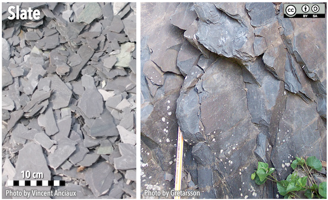 The Nature and Characteristics of Slate: A Complete Guide