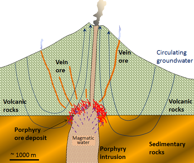 Methods of Gold Mining - Geology In