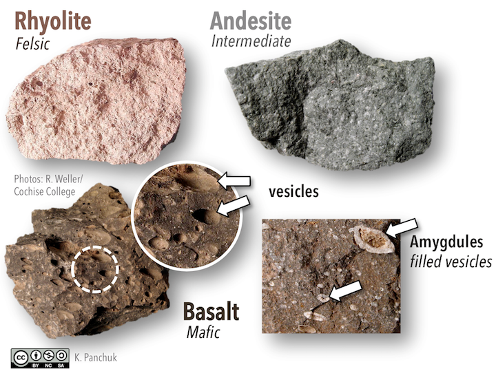 vesicular rock