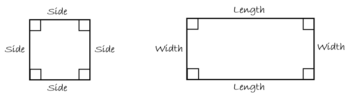 Perimeter – Math for Trades: Volume 2