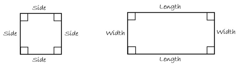 Perimeter – Math for Trades: Volume 2