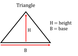 Area – Math for Trades: Volume 2