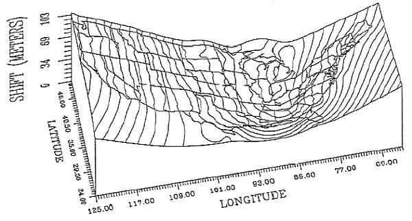 Magnitude of grid shift associated with the NAD 83 adjustment for the continental 48 U.S. states
