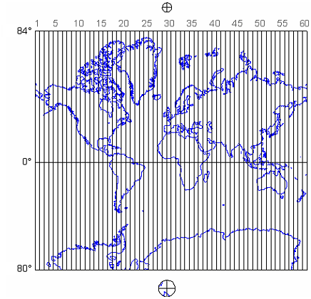 A Mercator projection of the world showing the 60 UTM coordinate system zones