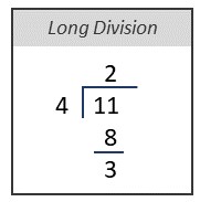 11 divided by 4 equals 2 with the remainder of 3.