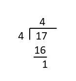 Sample of long division, seventeen divided by four equals 4 with the remainder of 1