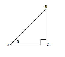 problem solving with trigonometric ratios