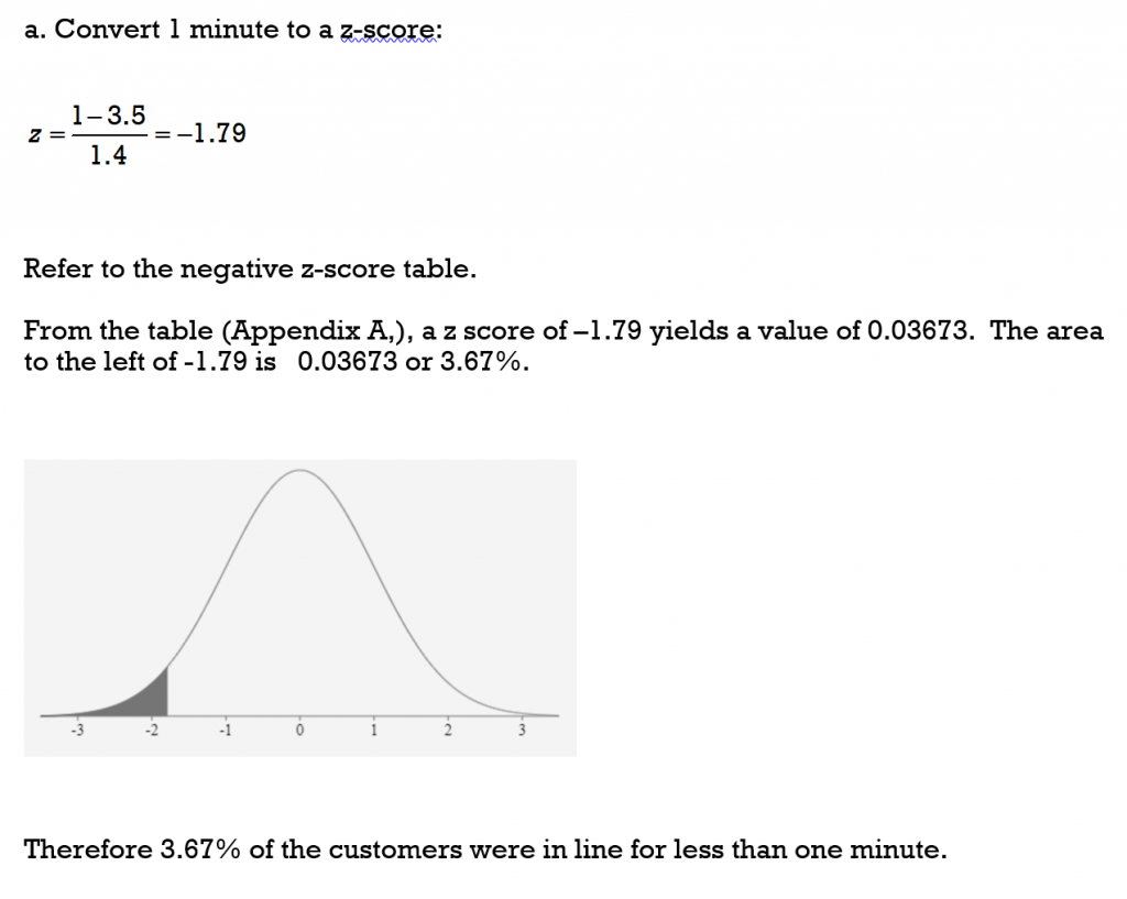 Solved Question 16 0 / 1 pts The rating distribution of