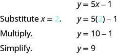 The figure shows the steps to solve for y when x equals 2 in the equation y equals 5 x minus 1. The equation y equals 5 x minus 1 is shown. Below it is the equation with 2 substituted in for x which is y equals 5 times 2 minus 1. To solve for y first multiply so that the equation becomes y equals 10 minus 1 then subtract so that the equation is y equals 9.