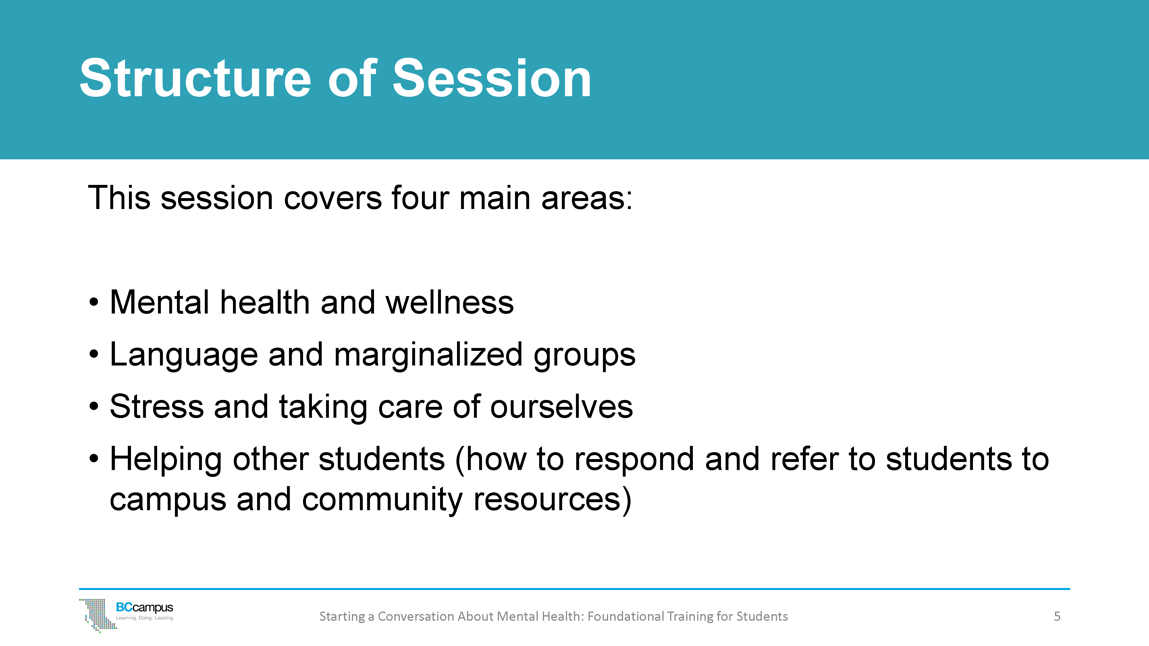 3. The Language of Mental Health – Starting A Conversation About Mental  Health: Foundational Training for Students