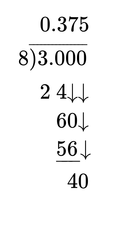 A long division equation showing that 3 divided by 8 equals 0.375.