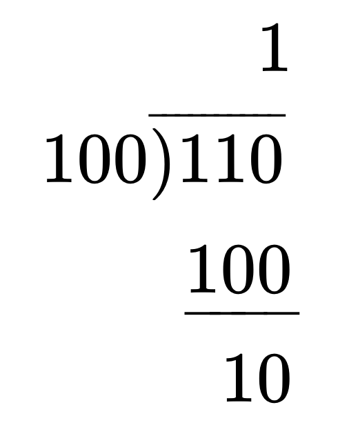 A long division equation showing that 110 divided by 100 is 1 with 10 remaining.