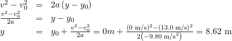 \begin{array}{lll}{v}^{2}-{v}_{0}^{2}& =& 2a\left(y-{y}_{0}\right)\\ \frac{{v}^{2}-{v}_{0}^{2}}{2a}& =& y-{y}_{0}\\ y& =& {y}_{0}+\frac{{v}^{2}-{v}_{0}^{2}}{2a}=0 m+\frac{{\left(\text{0 m/s}\right)}^{2}-{\left(\text{13.0 m/s}\right)}^{2}}{2\left(-\text{9.80 m}{\text{/s}}^{2}\right)}=\text{8.62 m}\end{array}