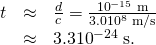 \begin{array}{lll}\text{Δ}t& \approx & \frac{d}{c}=\frac{{\text{10}}^{-\text{15}}\phantom{\rule{0.25em}{0ex}}\text{m}}{3\text{.}0×{\text{10}}^{8}\phantom{\rule{0.25em}{0ex}}\text{m/s}}\\ & \approx & 3.3×{\text{10}}^{-\text{24}}\phantom{\rule{0.25em}{0ex}}\text{s.}\end{array}