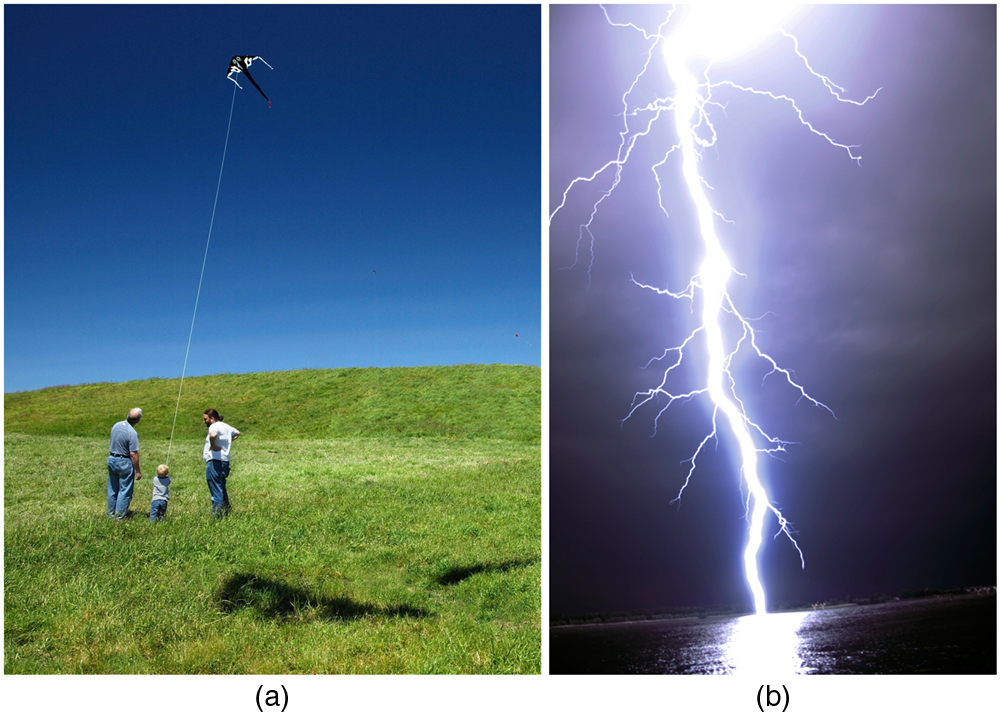 In part a, a child is flying a kite with two men in an open field on a bright sunny day. In part b, lightning appears over a body of water in stormy weather.