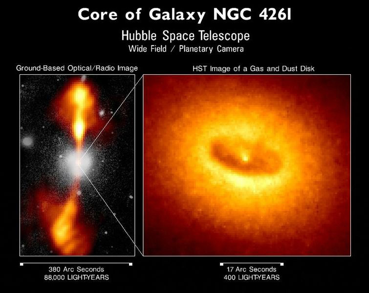 The image on the left shows what appears to be a spherical white burst of dust from which two yellow-orange jets emanate, one going up and the other going down. From the top of the upper jet to the bottom of the lower jet is about one hundred and eighty thousand light years. The background is black. The center of the white burst is expanded in the image on the right and appears as a bright yellow doughnut-shaped disk spread over four hundred light years. At the center of the disk is a bright spot that may be the source of the jets.