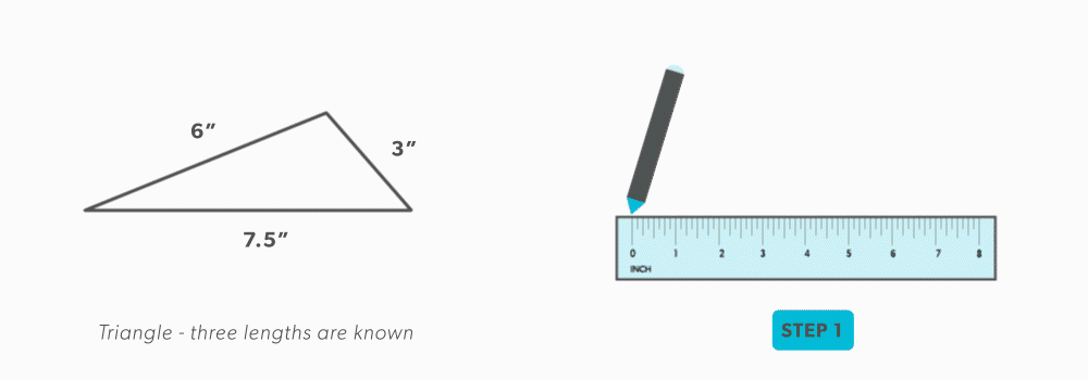 The triangles sides are 6 inches, 3 inches, and 7.5 inches. Draw a line for 7.5 inches. One side of the line is point A, the other is point B.