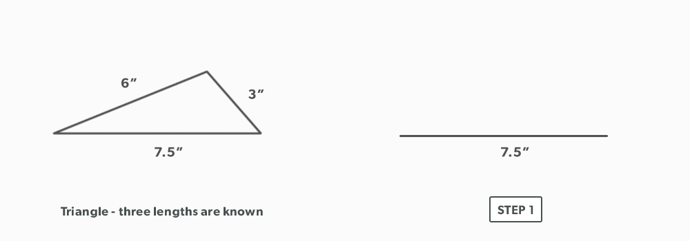 The triangles sides are 6 inches, 3 inches, and 7.5 inches. Draw a line for 7.5 inches. One side of the line is point A, the other is point B.