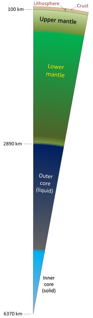 1 5 Fundamentals Of Plate Tectonics Physical Geology 2nd