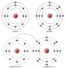 2.2 Bonding and Lattices – Physical Geology – 2nd Edition