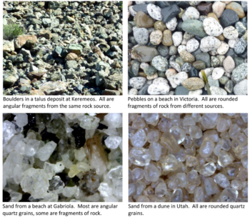 5-3-the-products-of-weathering-and-erosion-physical-geology-2nd-edition