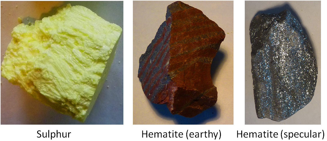 What Causes Cleavage in Minerals? (Chapter 4 - Section 4.5) 