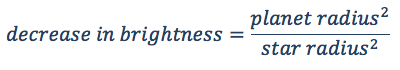 Decrease in brightness equals begin fraction planet radius squared over star radius squared end fraction