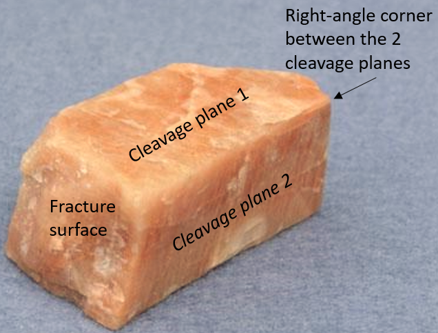 What Causes Cleavage in Minerals? (Chapter 4 - Section 4.5) 