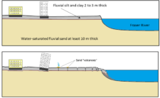 11.4 The Impacts of Earthquakes – Physical Geology – 2nd Edition