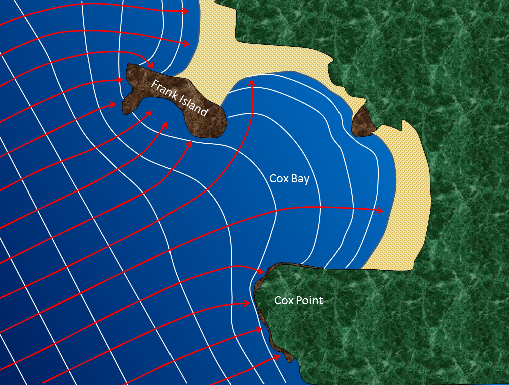 Wave Cut Cliff Diagram