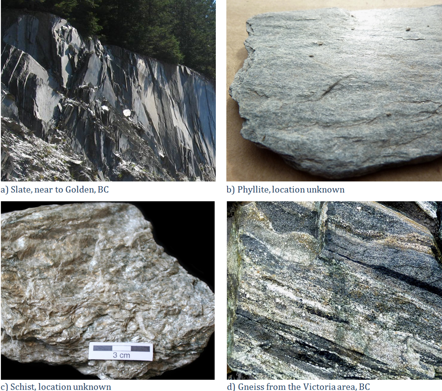 metamorphic rock types list