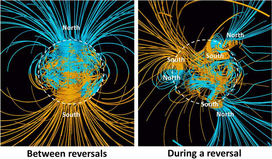 9.3 Magnetic Field – Physical Geology