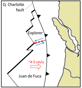 Juan de Fuca and Explorer Plates [SE]