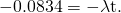 Rendered by QuickLaTeX.com -0\text{.}\text{0834}=-\mathrm{\lambda t}\text{.}