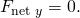 Rendered by QuickLaTeX.com {F}_{\text{net}\phantom{\rule{0.25em}{0ex}}y}=0.