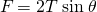 Rendered by QuickLaTeX.com {F}_{}=2T\phantom{\rule{0.25em}{0ex}}\text{sin}\phantom{\rule{0.25em}{0ex}}\theta
