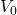 Rendered by QuickLaTeX.com {V}_{0}