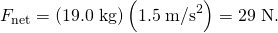 Rendered by QuickLaTeX.com {F}_{\text{net}}=\left(\text{19}\text{.}\text{0 kg}\right)\left(1.5\phantom{\rule{0.25em}{0ex}}{\text{m/s}}^{2}\right)=\text{29 N}.