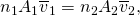 Rendered by QuickLaTeX.com {n}_{1}{A}_{1}{\overline{v}}_{1}={n}_{2}{A}_{2}{\overline{v}}_{2}\text{,}